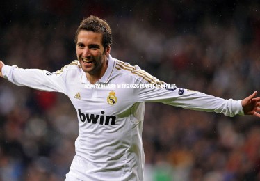 ng体育_动画视频清晰呈现2026世界杯分组格局